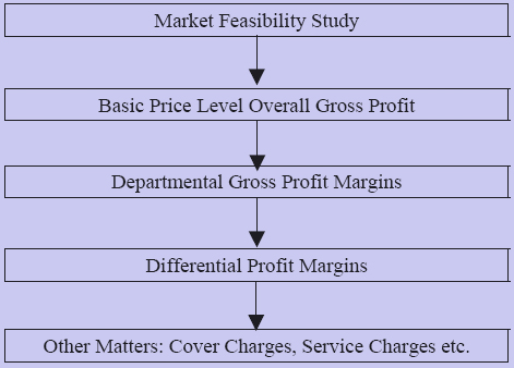 1391_pricing strategy.png